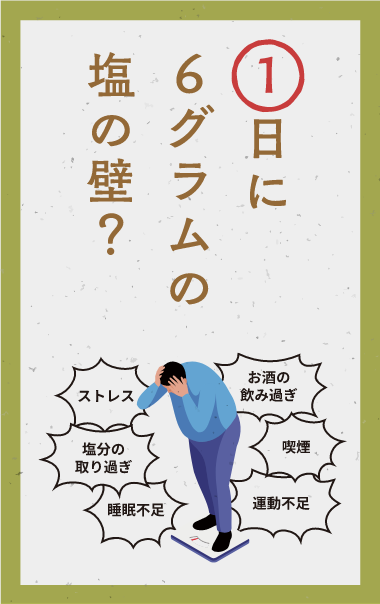 １日に６グラムの塩の壁？