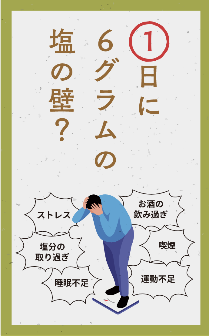 １日に　６グラムの　塩の壁？