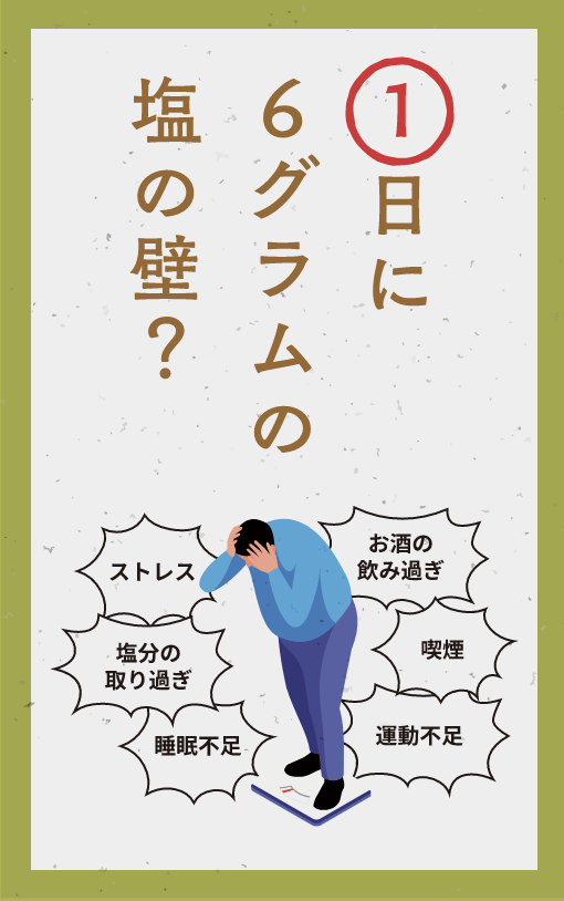 1日に　６グラムの　塩の壁？